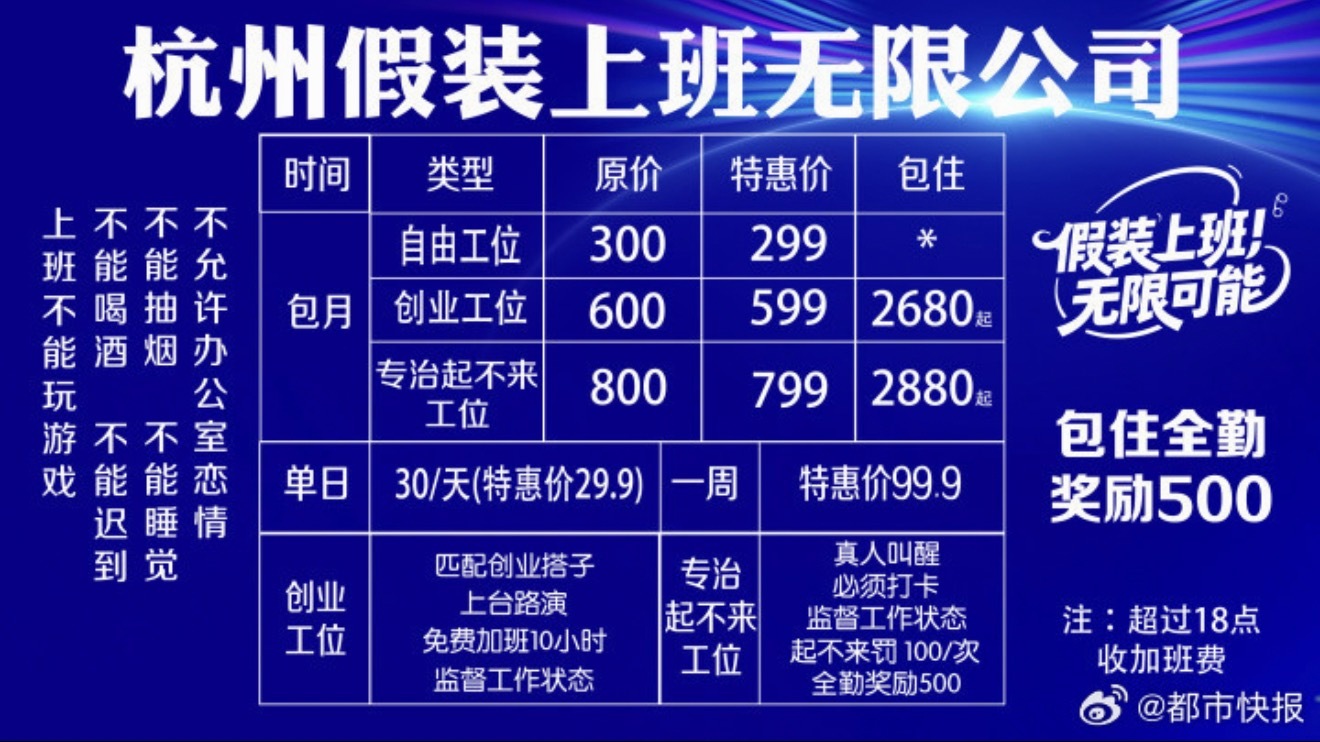 假装上班公司有员工月入七八万29.9上网一天，还不提供电脑，网吧看了头都大了！ 