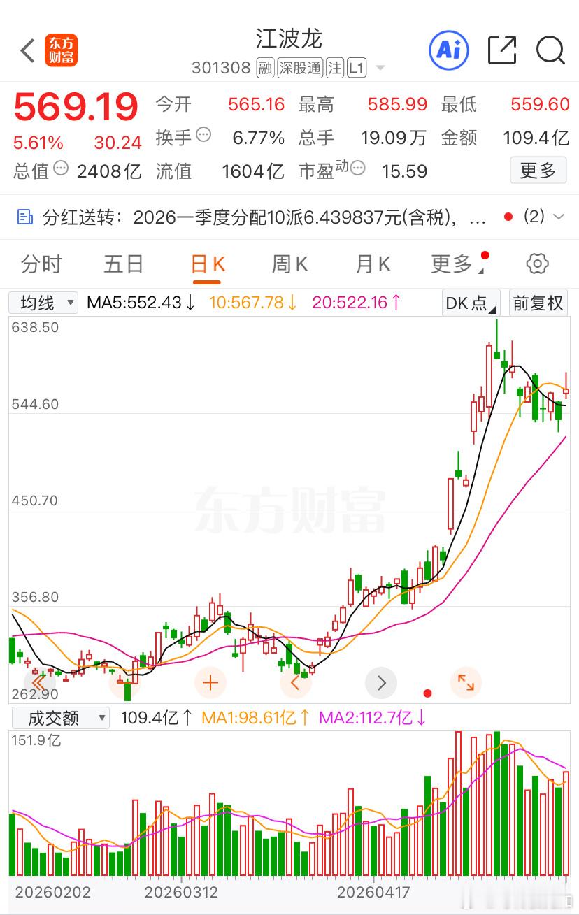 江波龙股票今日看盘股票