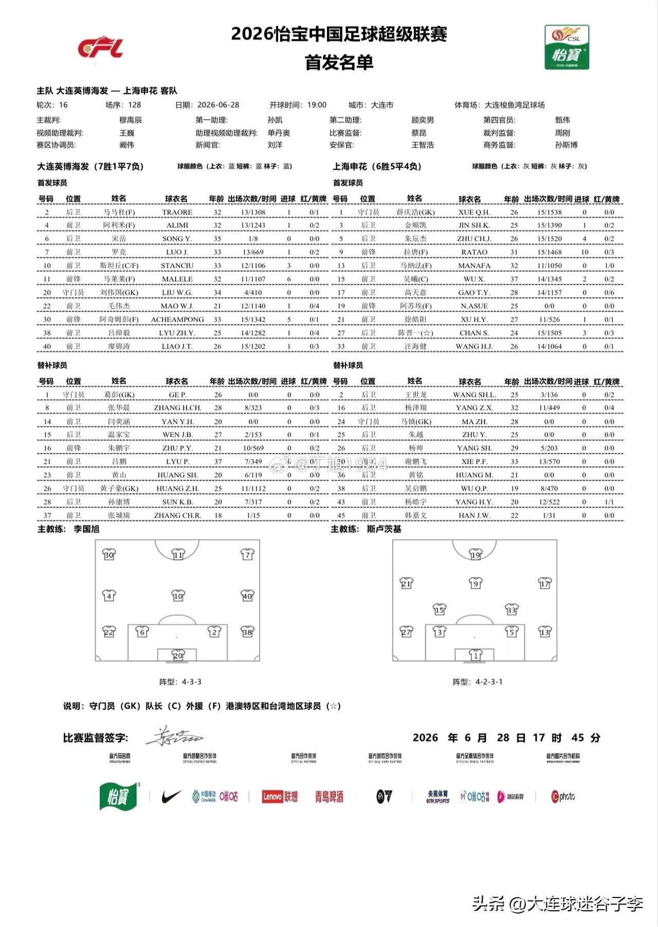 大连英博vs上海申花首发，宋岳正式回归，首发搭档马马杜出任中卫，杨铭锐4黄停赛罗