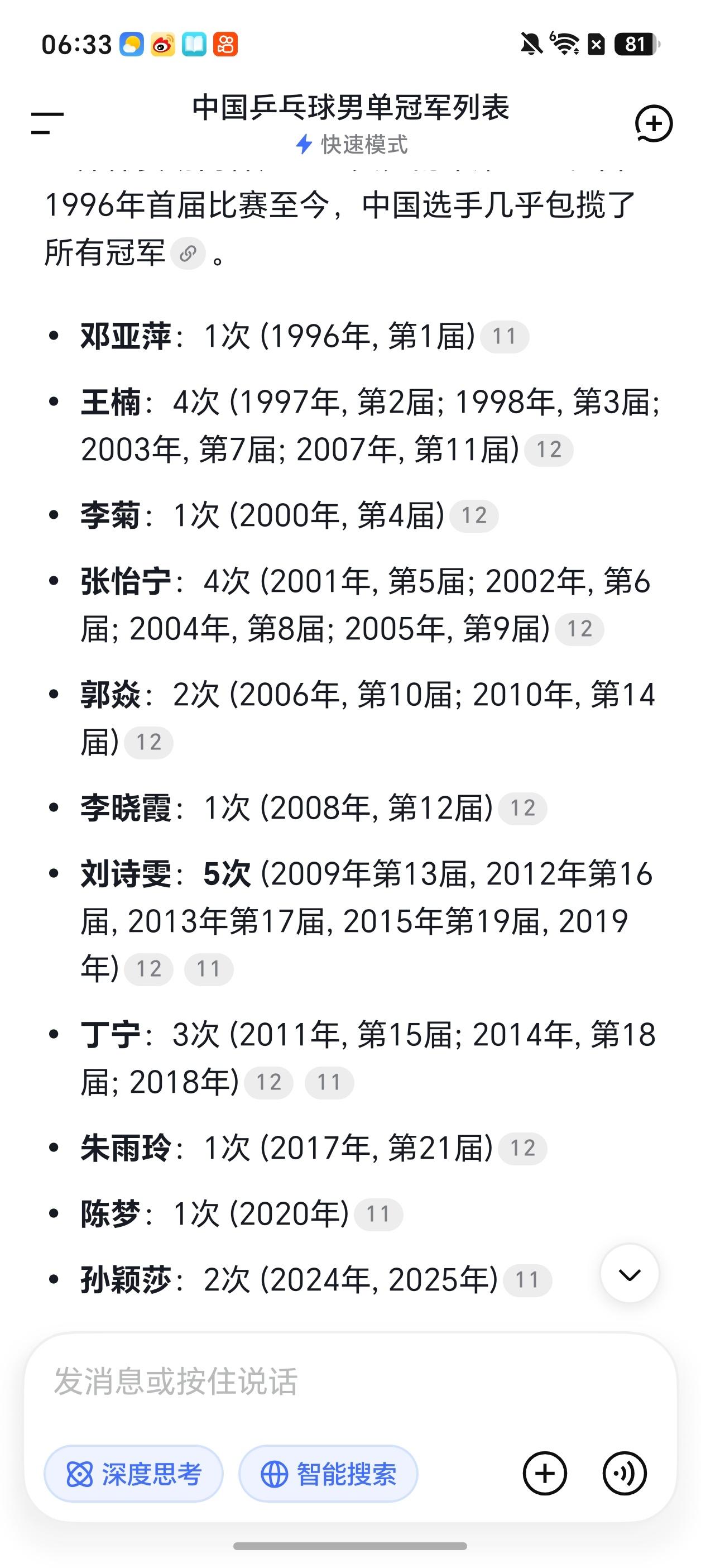 国乒男团12连冠在乒乓球这一块，咱们好像一直人才辈出！从最早耳熟能详的邓亚萍，孔