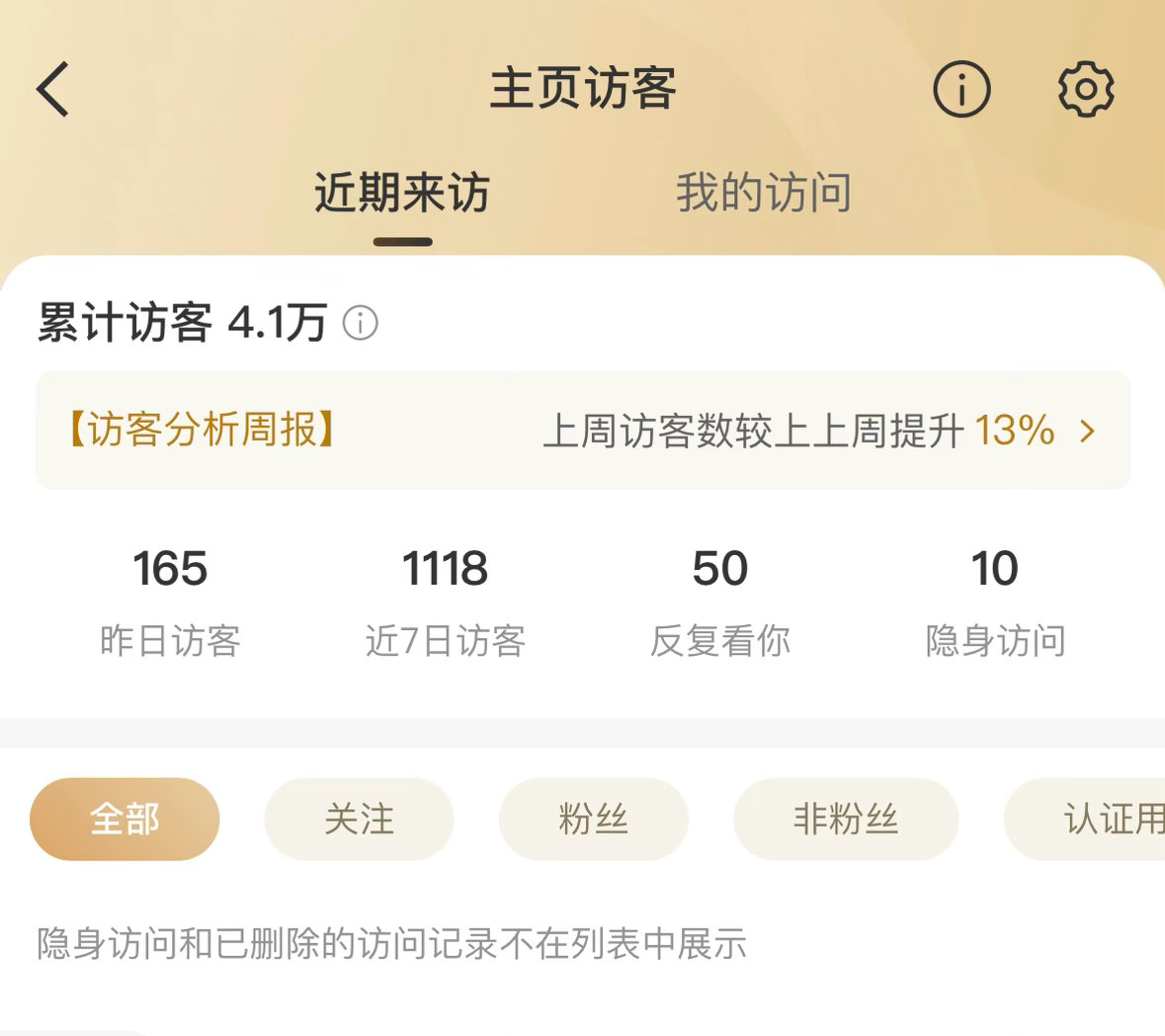 每天增加一个 我这个每天发一人之下和早春晴朗的yxh这么值得别人好奇吗[泪奔] 