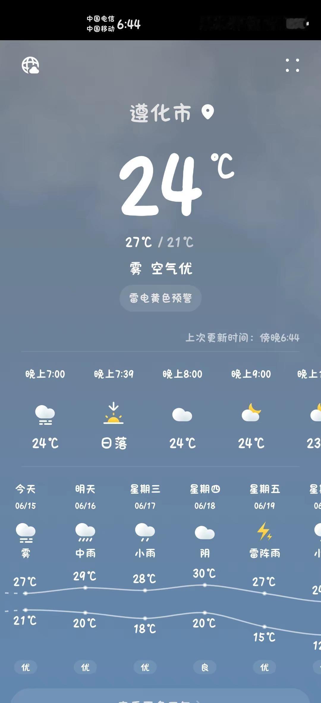 南水北调了？？？都要起毛了都，还下，还下😓😓😓😓河北气温