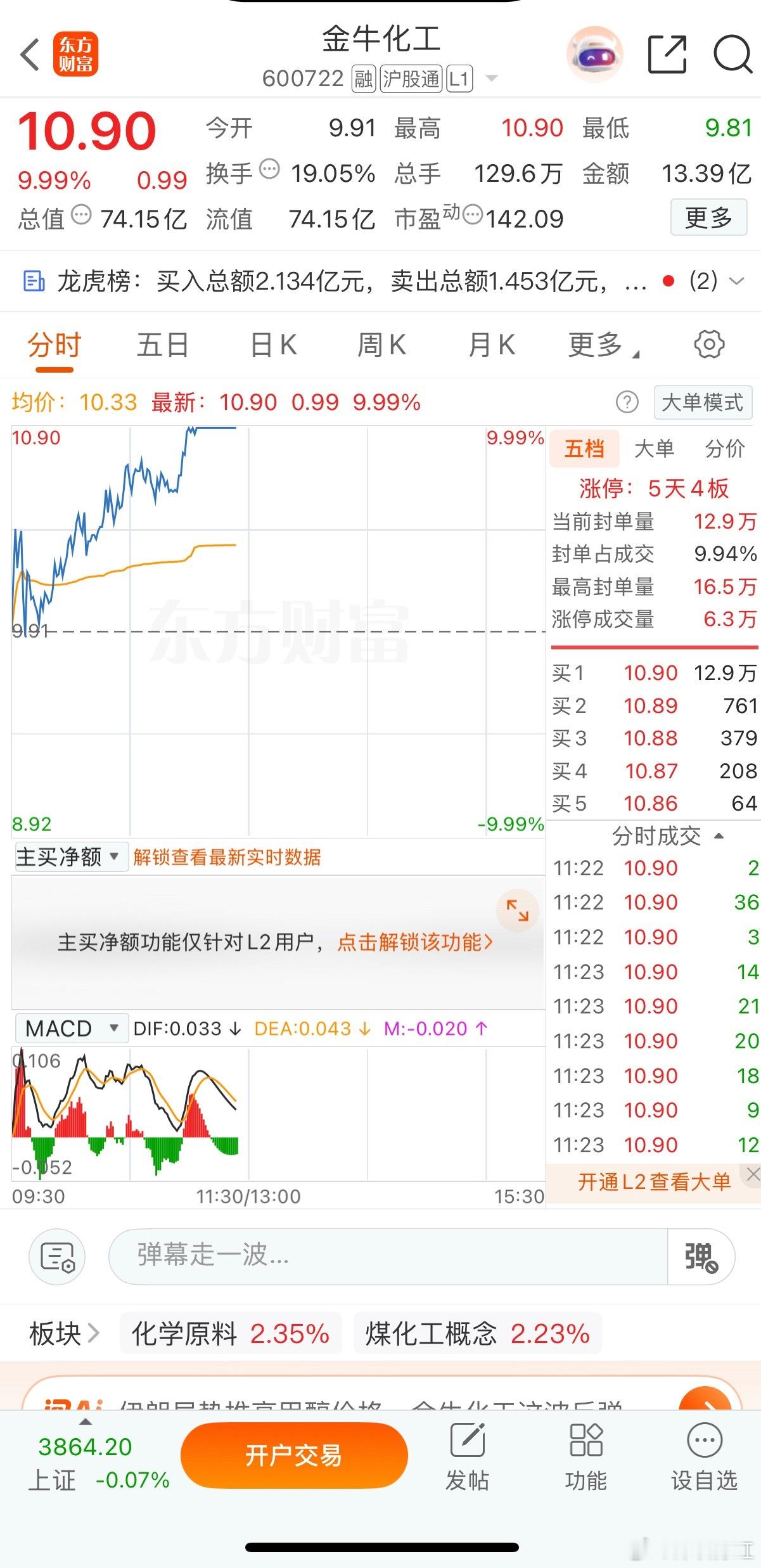恭喜，它来了还好坐好扶稳了，静待花开。财经a股
