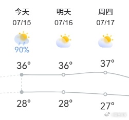 热热热我热热热大家都是熟人说这些[苦涩] ​​​
