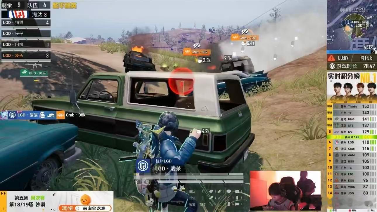 LGD吃鸡开赛点关键一局顺利吃鸡，猫猫拿下单局MVP，LGD直接解锁赛点，离周冠