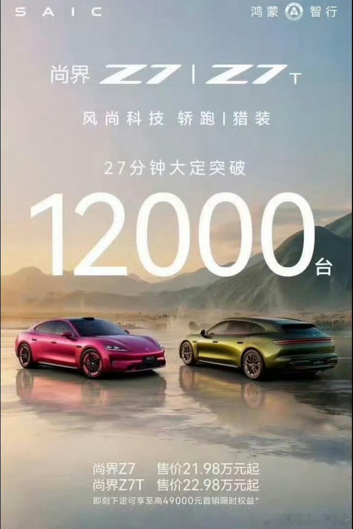 肖战官宣尚界之后27分钟尚界大定量突破了12000台，好强的商业价值🔥肖战尚界