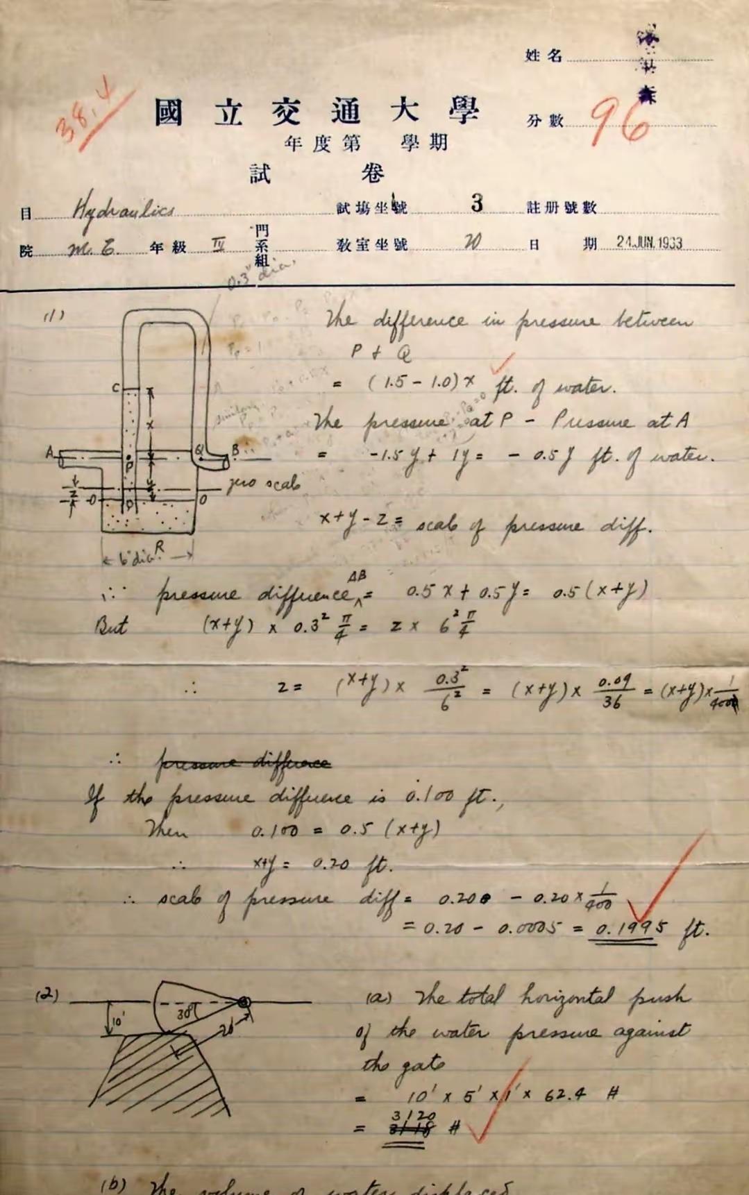 钱学森96分老试卷，请一定转给孩子！

​这张1933年的试卷，96分，全英文，
