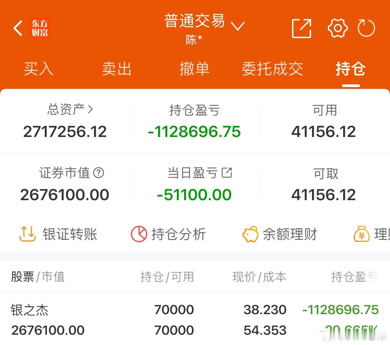 50w实盘挑战一年做到300w（第238天）总资产：271.7万收益：-5110