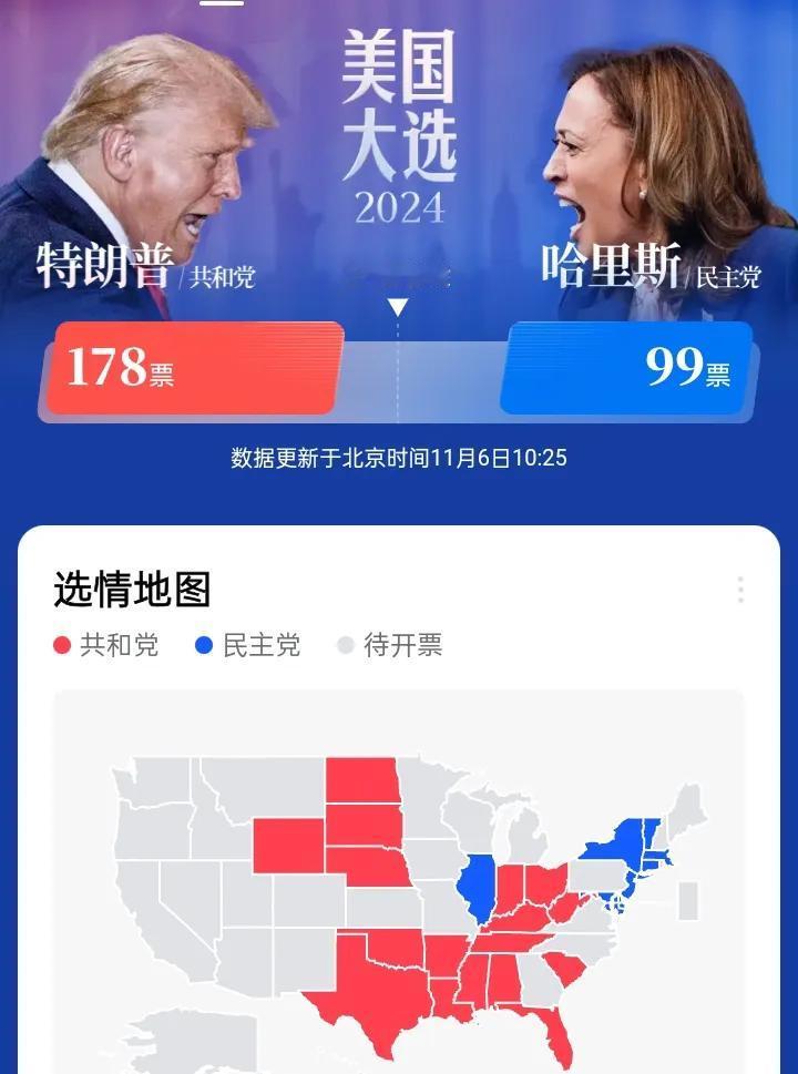 其实谁当选美国总统本质上都不会改变
只是一个代言人而已
对世界对中国的态度
还是