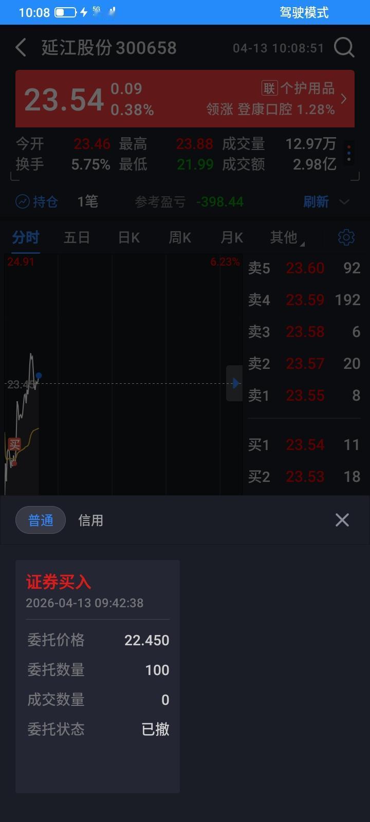 上周四，周五大跌，今天又高开低走，早上想再买入100股，但是犹豫了一下，下单了，