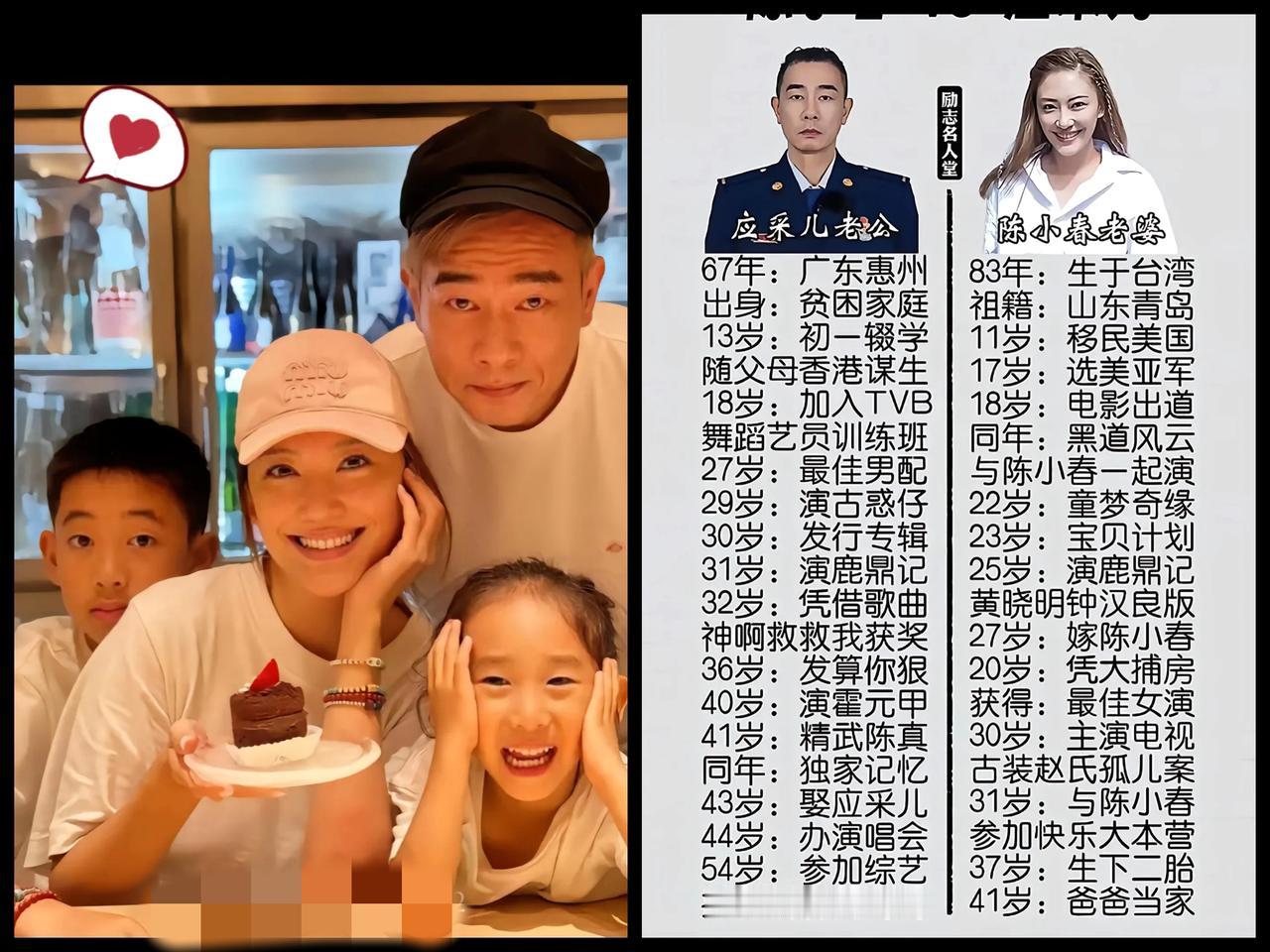 谁懂啊！陈小春应采儿这对“反套路夫妻”，把18年婚姻过成了双向救赎！
 
说陈小