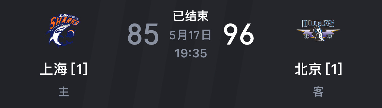好好总结，期待下场！再也不预测了，毒奶属性太明显了希望接下去的两个客场好好打吧北