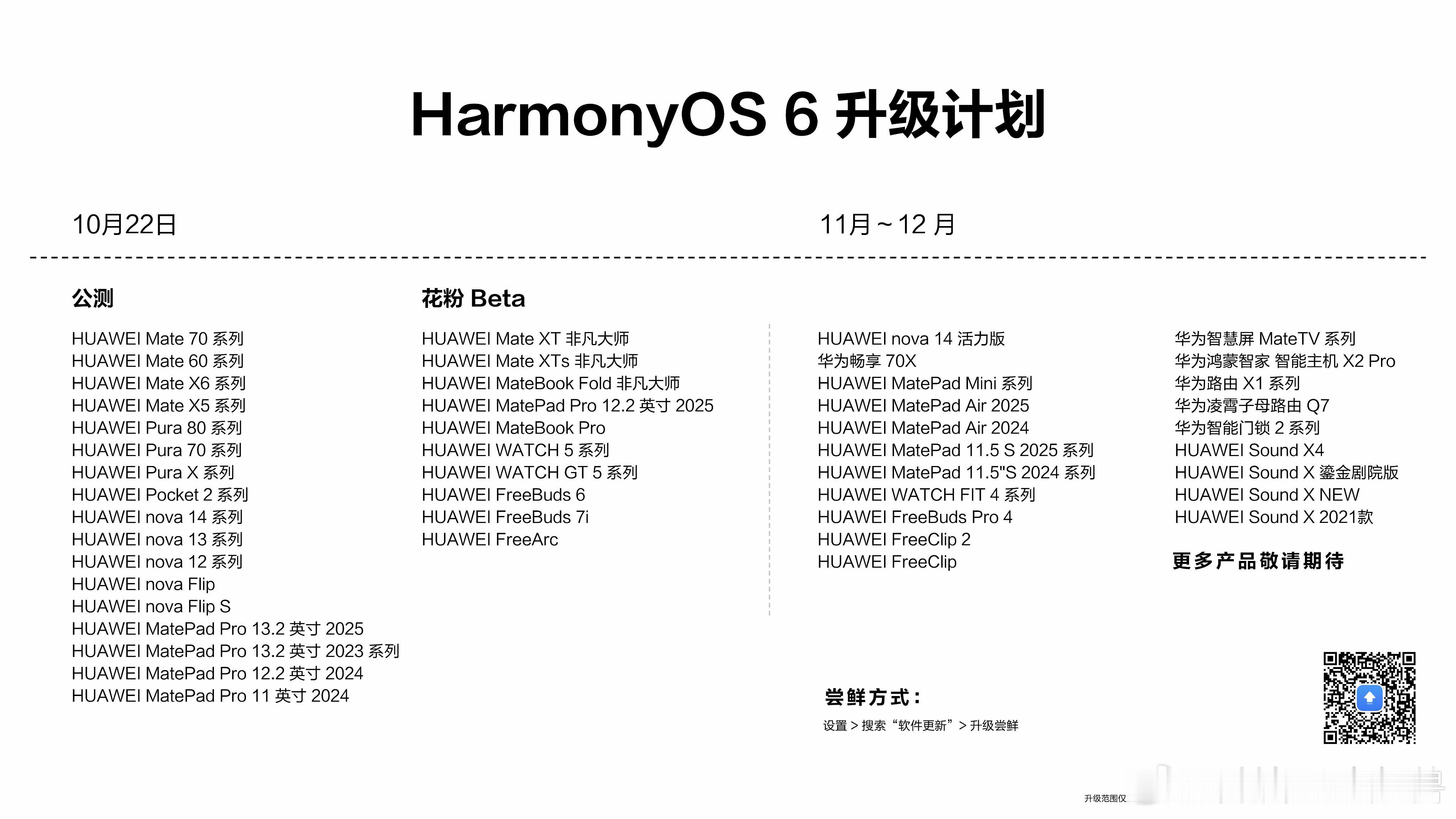 90多款机型开放升级鸿蒙6这次升级覆盖的机型也太多了，想升级的uu们快来看看你的