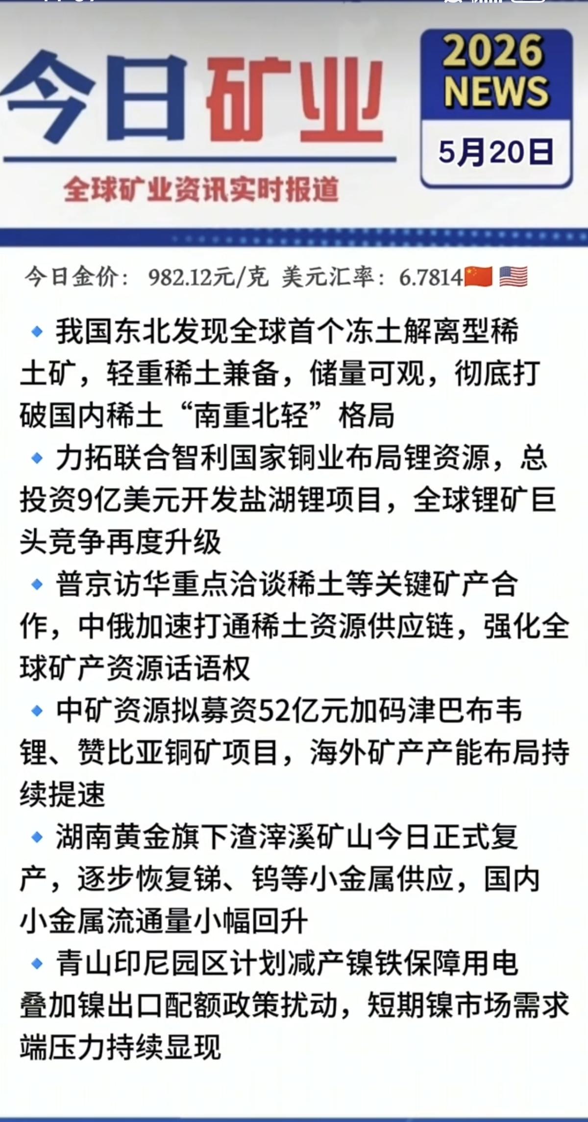 5.20周三  最新：有色金属+矿业新闻！

1.稀土矿
2.新建 盐湖提锂项目