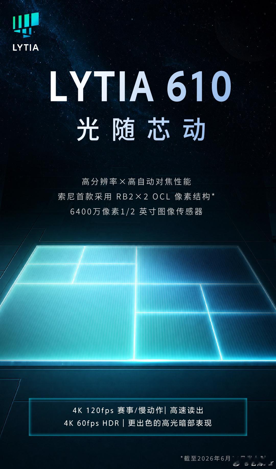 Sony LYTIA 610 正式发布：1/2英寸 - 64Mp - RB2 X