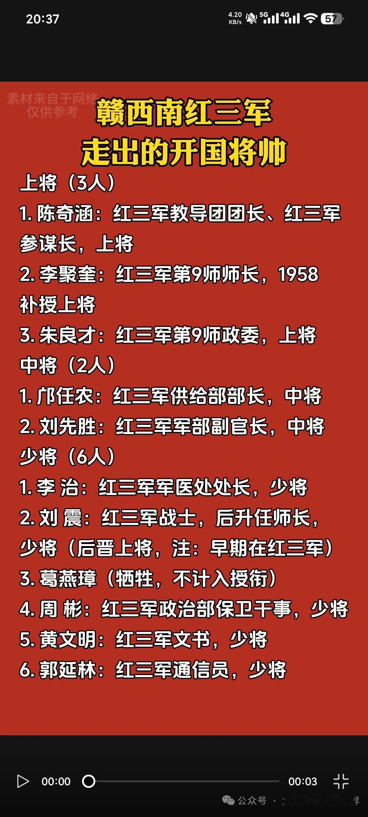 整理完红三军团的将帅名单，才真切感受到这支从平江起义走出来的部队有多硬核。
19
