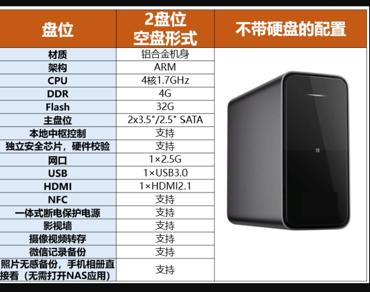 从推送的小米NAS用户调查问卷来看，小米NAS主打的还是普通家庭用户场景，并非极