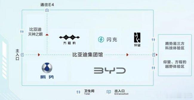 2026（第十九届）北京国际汽车展览会即将开幕。比亚迪集团宣布将以整馆形式亮相，