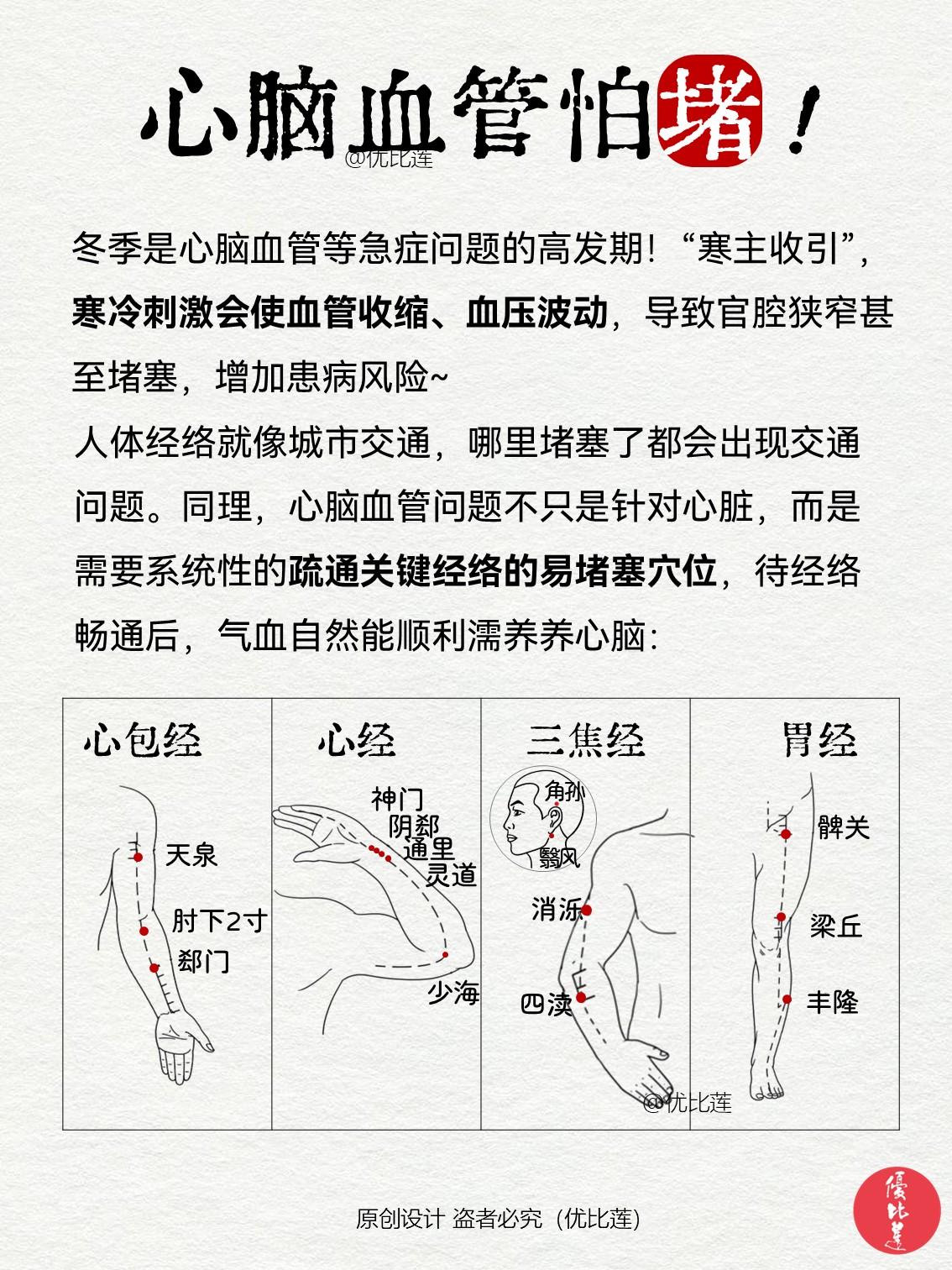 【心脑血管怕堵！】

冬季是心脑血管等急症问题的高发期！“寒主收引”，寒冷刺激会
