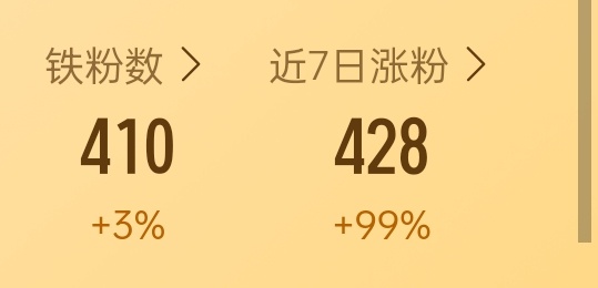 帅爆了 