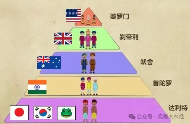 “美国达利特”这个说法还是很形象的. ​​​