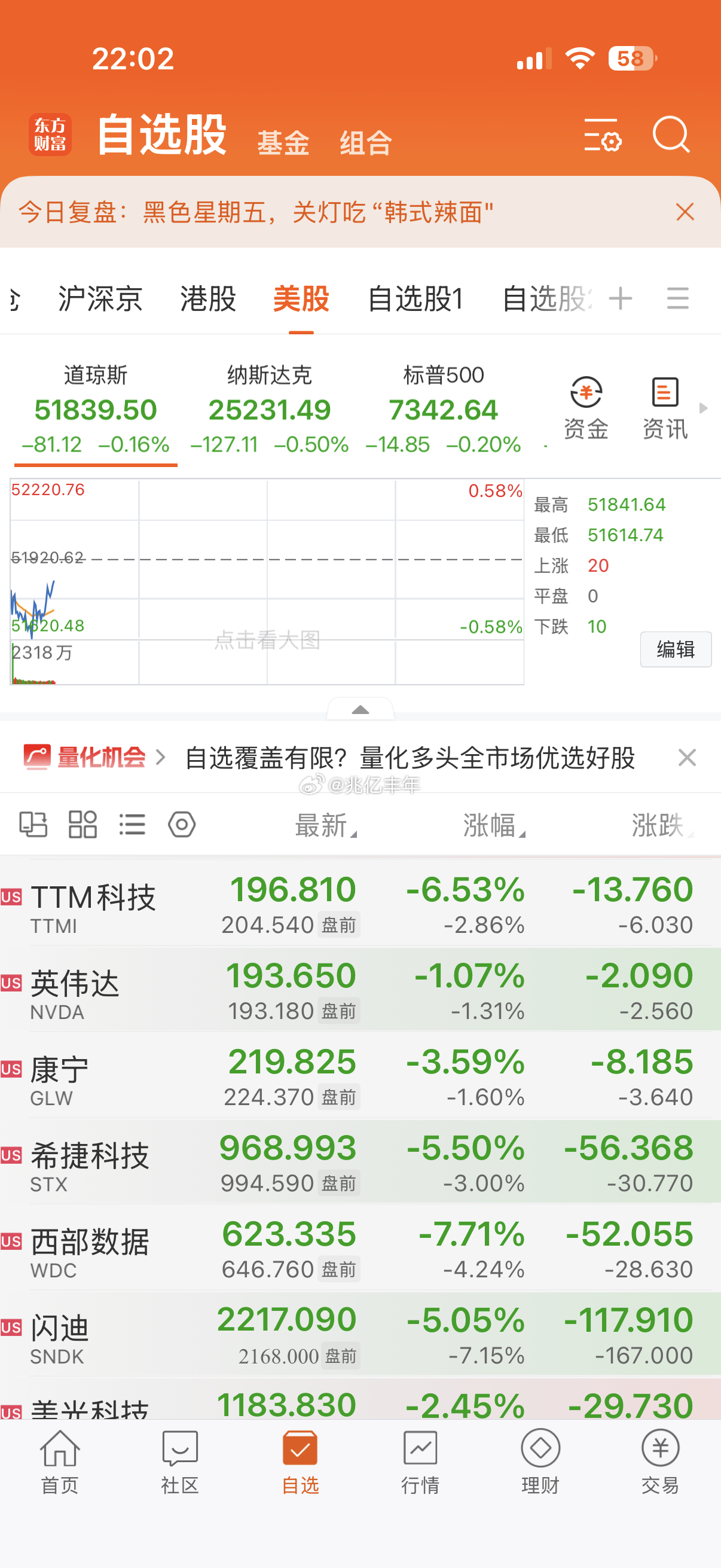 你不跟咱A天理不容……舒坦 