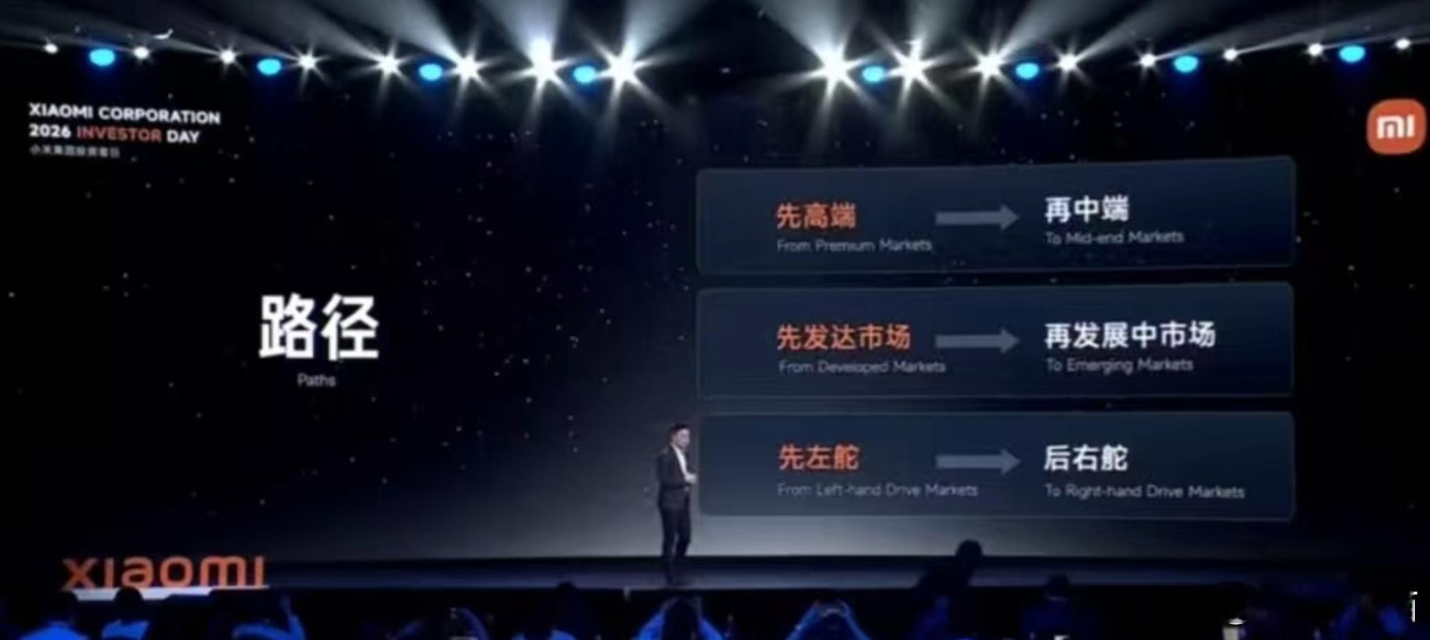 小米汽车出海战略先高端→再中端先发达市场→再发展中市场先左舵→后右舵2027年下