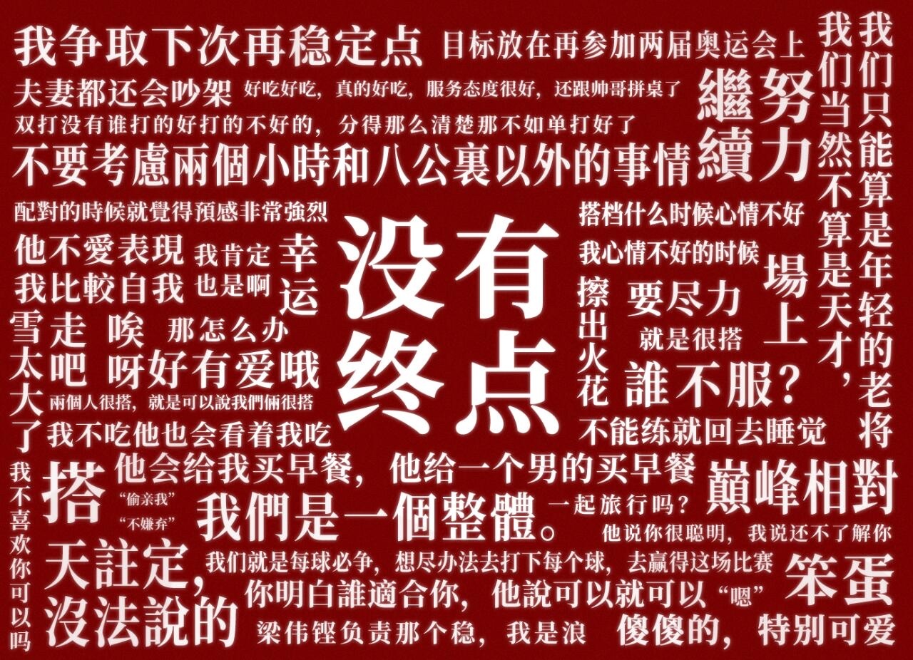 欢迎了解，羽毛球圈男双唯一天作之合王昶梁伟铿王昶 天作之合梁伟铿🏸 王昶梁伟铿
