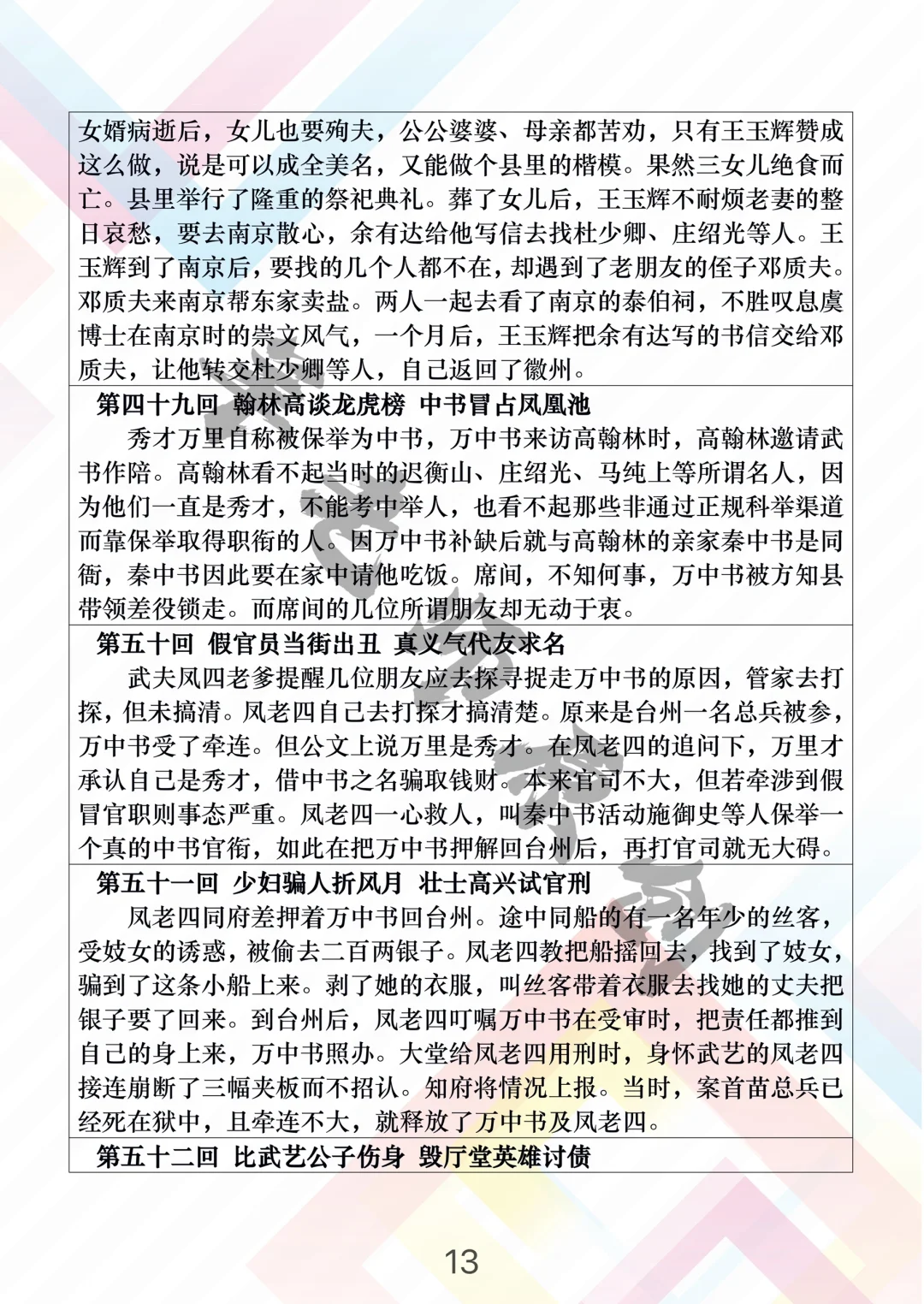 原创必读‼️初中名著《儒林外史》梗概3⃣️