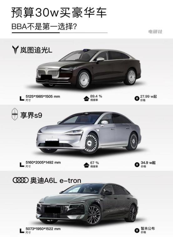 预算30w买豪华车，BBA不是第一选择？
在之前想到豪华。想到高级基本上都是想到