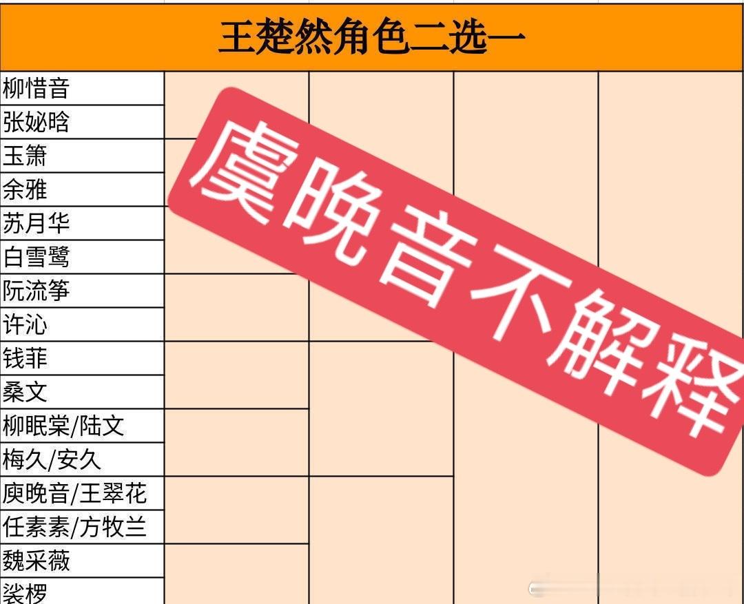 老船的我真是填不出来别的 