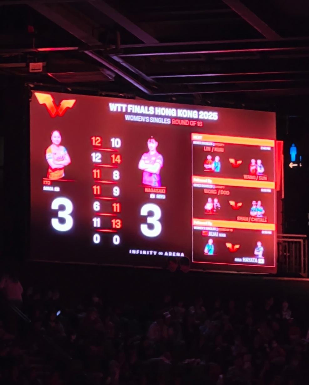 熟悉的感觉又来了又又又决胜局拖场一小时了以及刚刚发现大屏上居然放了两位的大头牌哈