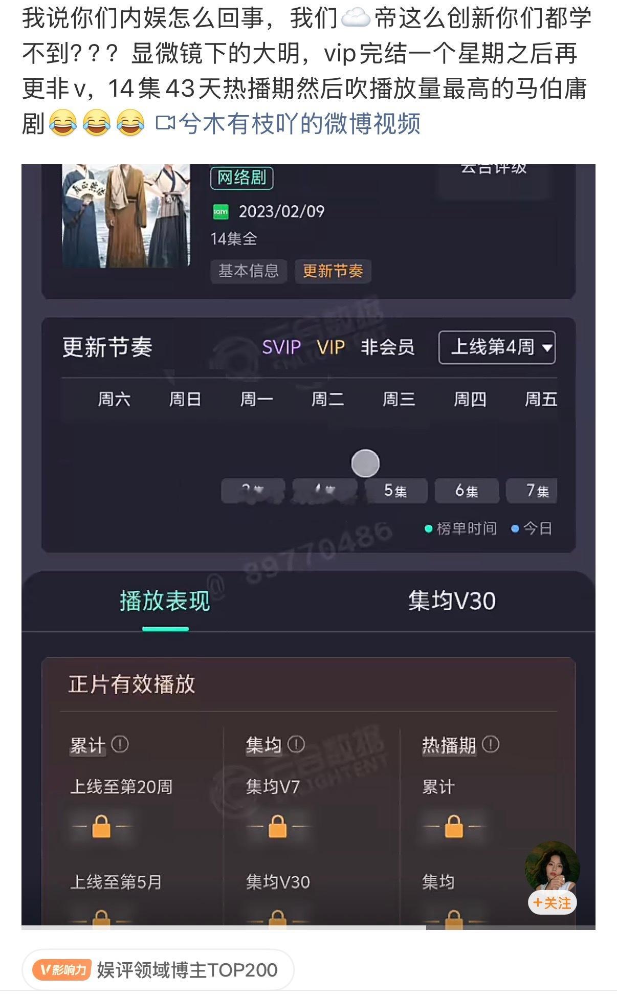 张若昀人之初播之后 显微镜下的大明都被拉出来审判了vip完结一个星期之后再更非v
