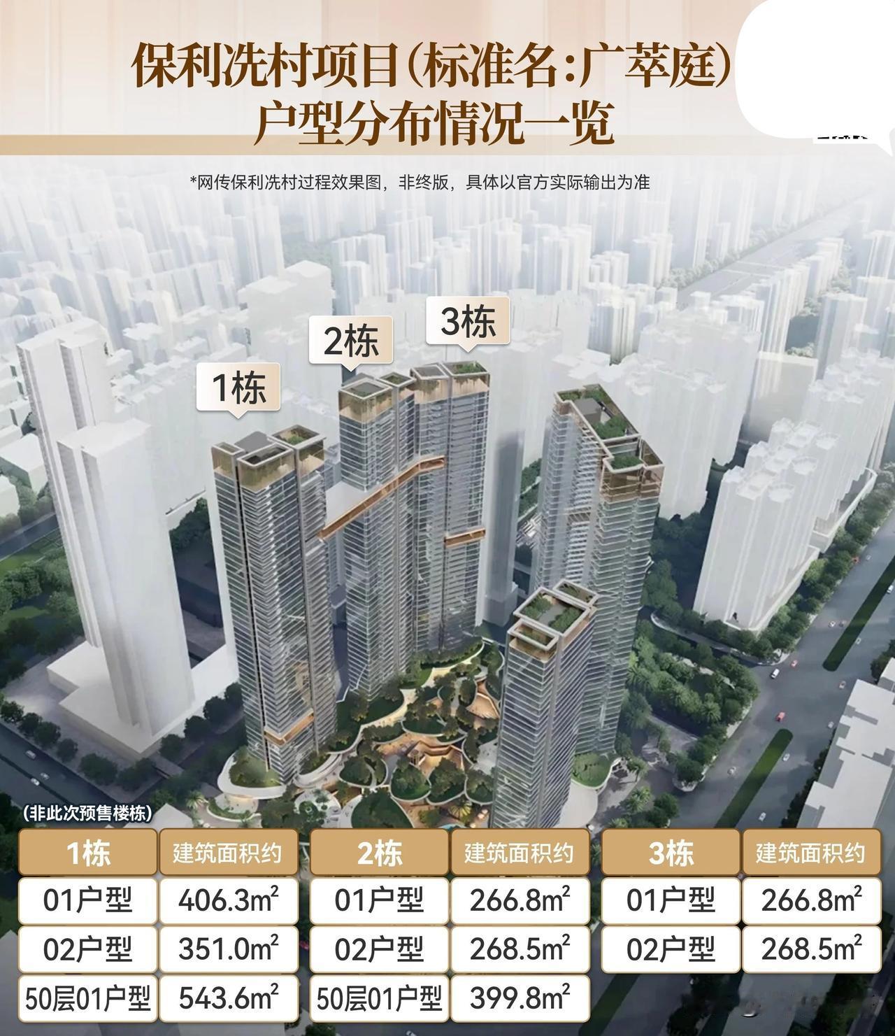 保利冼村旧改项目终于要开卖了
根据预售证里面的信息，冼村旧改项目叫“广萃庭”，正