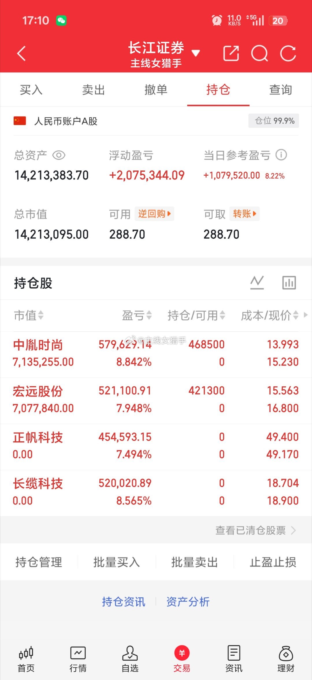 今日收获满满！早盘精准低吸中胤时尚、宏远股份，双双稳稳拿下8个点大肉，节奏拿捏到