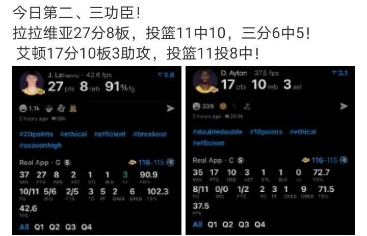 艾顿+斯马特的引入太值得了
就是斯马特的伤病情况是一个隐患
拉拉600也香，单节