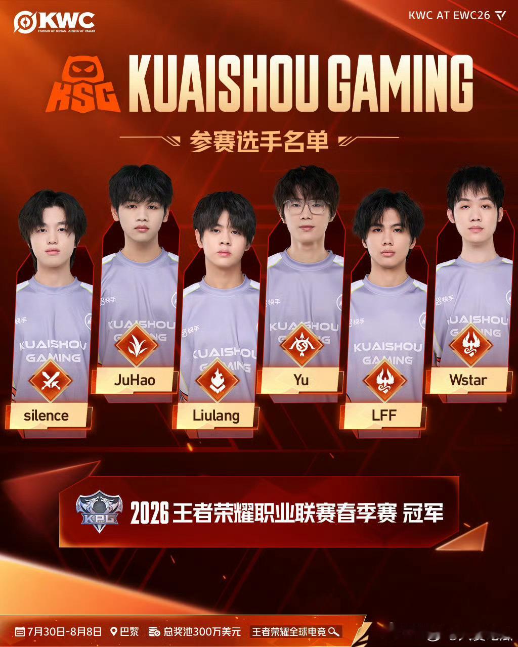 2026王者荣耀电竞世俱杯KSG参赛名单 