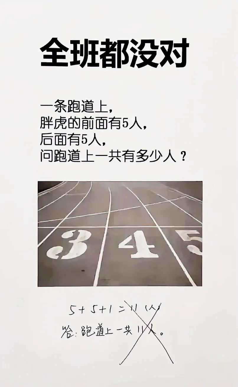 到底有多少人？