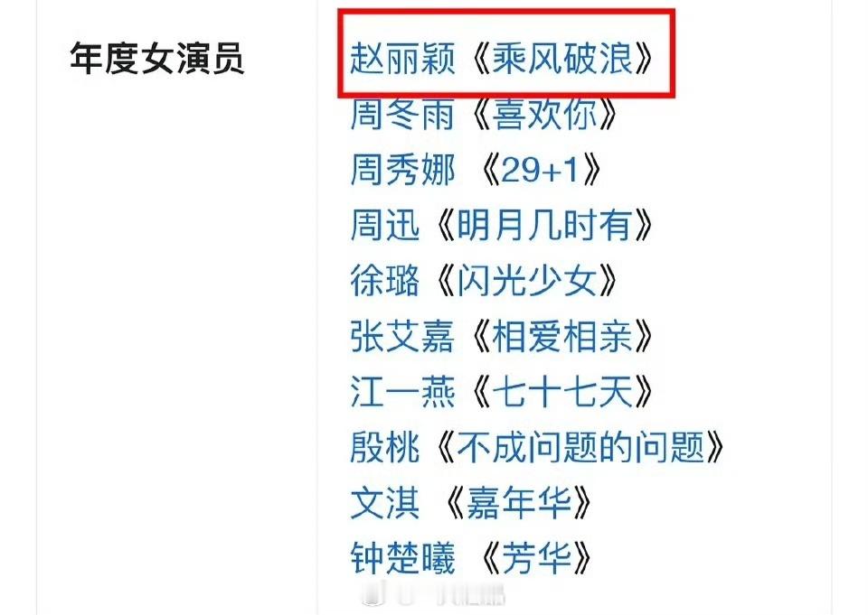 赵丽颖2018年就入围过电影导协年度女演员丽粉真的非常低调，丽颖也是真的真的太全