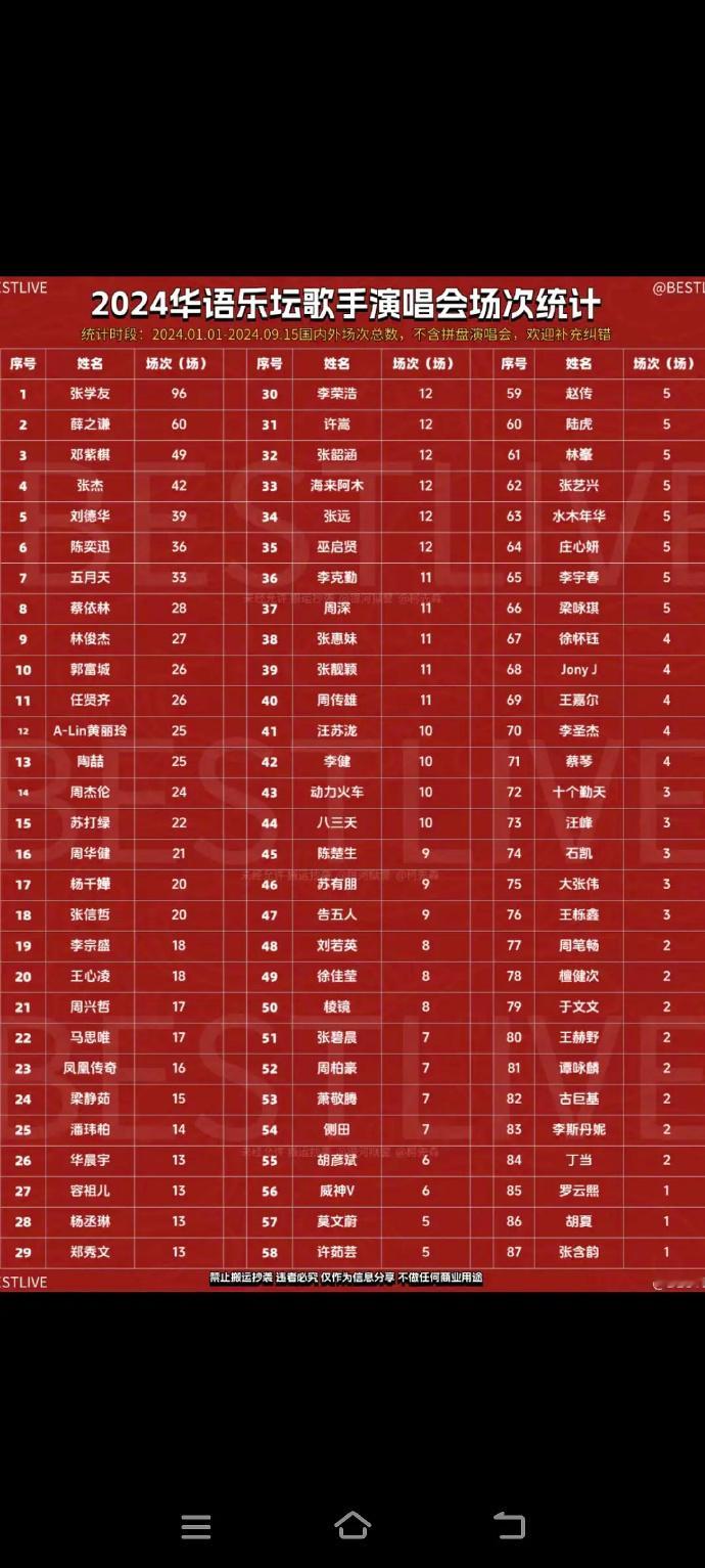 公民度指公众参与社会治理的程度；饭圈自嗨则指粉丝群体内部自我娱乐、自我满足的现象