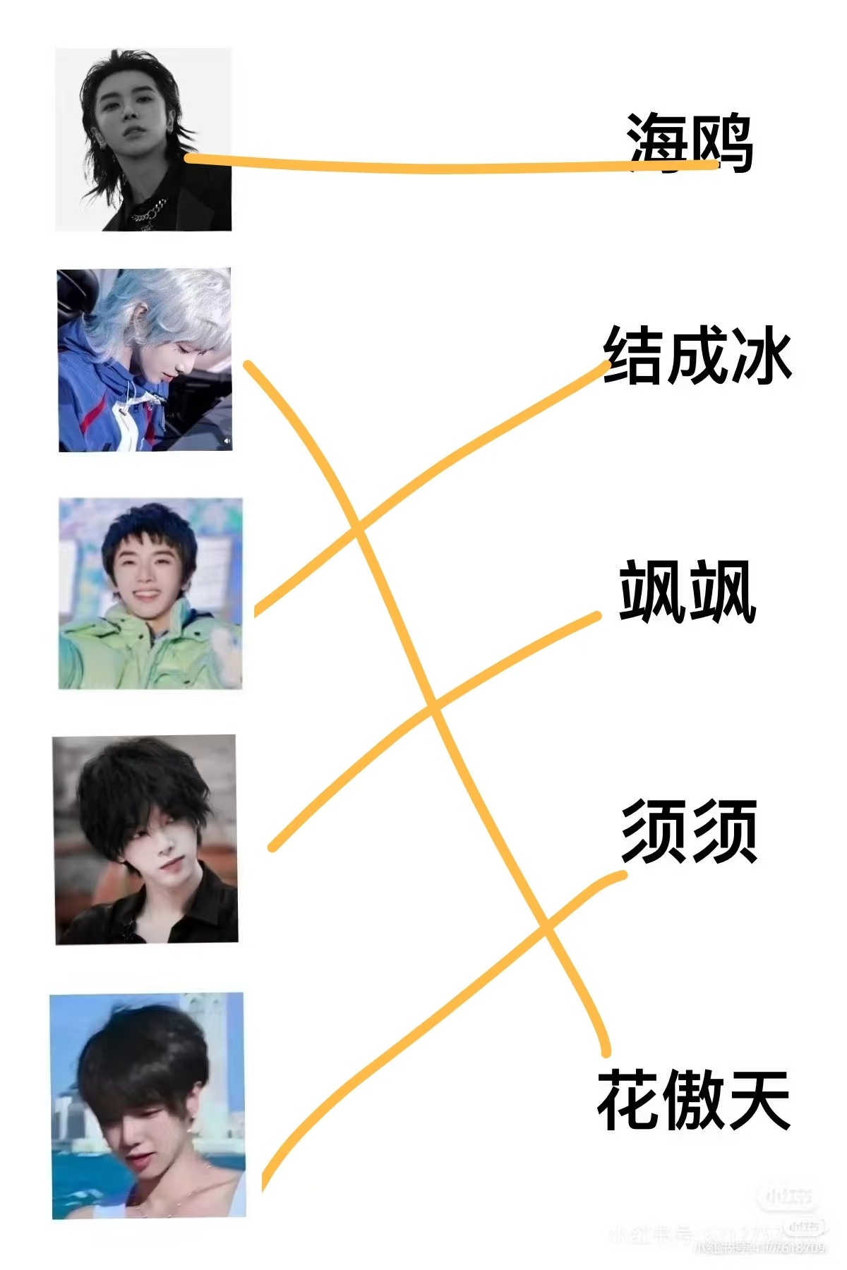 让地球朋友玩的  ？。好厉害 