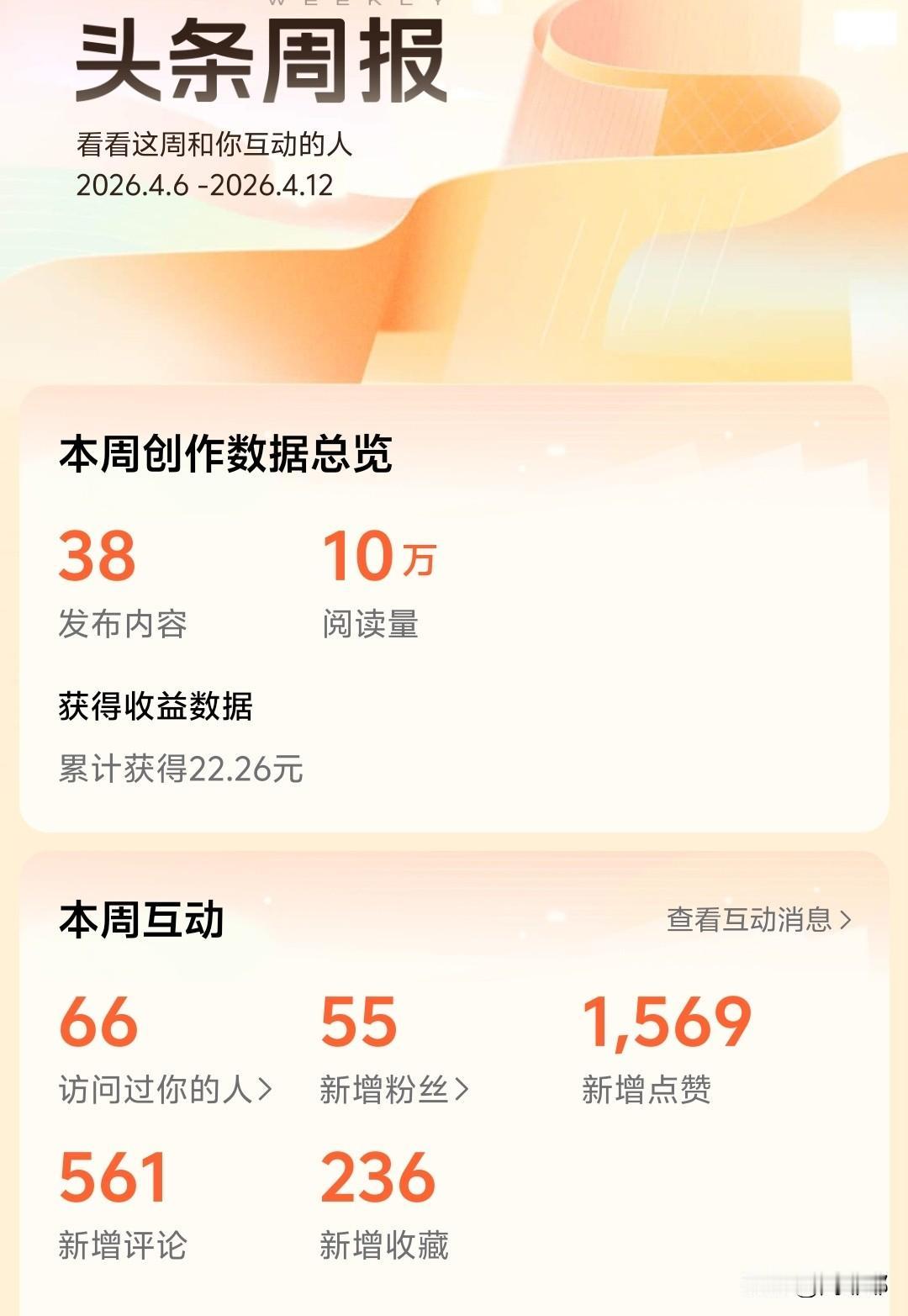 一周阅读量超十万， 收益只有22块！

而且这阅读量全是 文章阅读量

最好的一