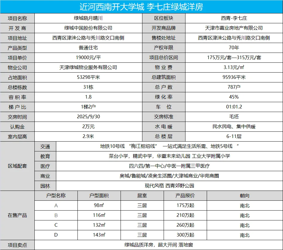 西青外环旁 绿城晓月晴川