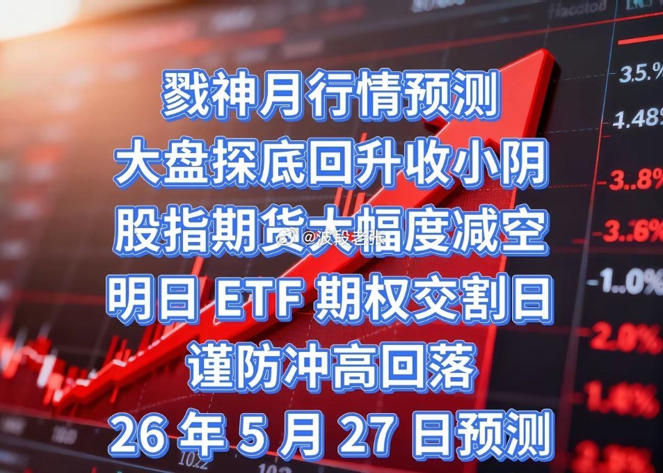 又到了对明天走势预判的时候。明天：2026 年 5 月 27 日     今天大