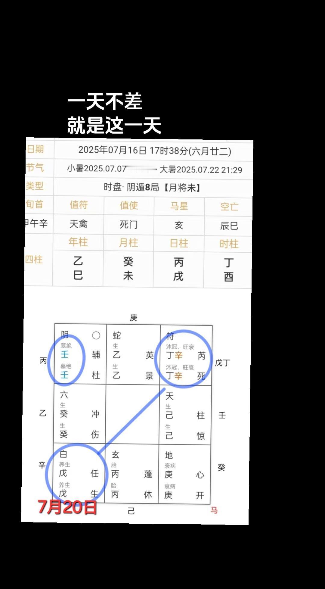 传统文化