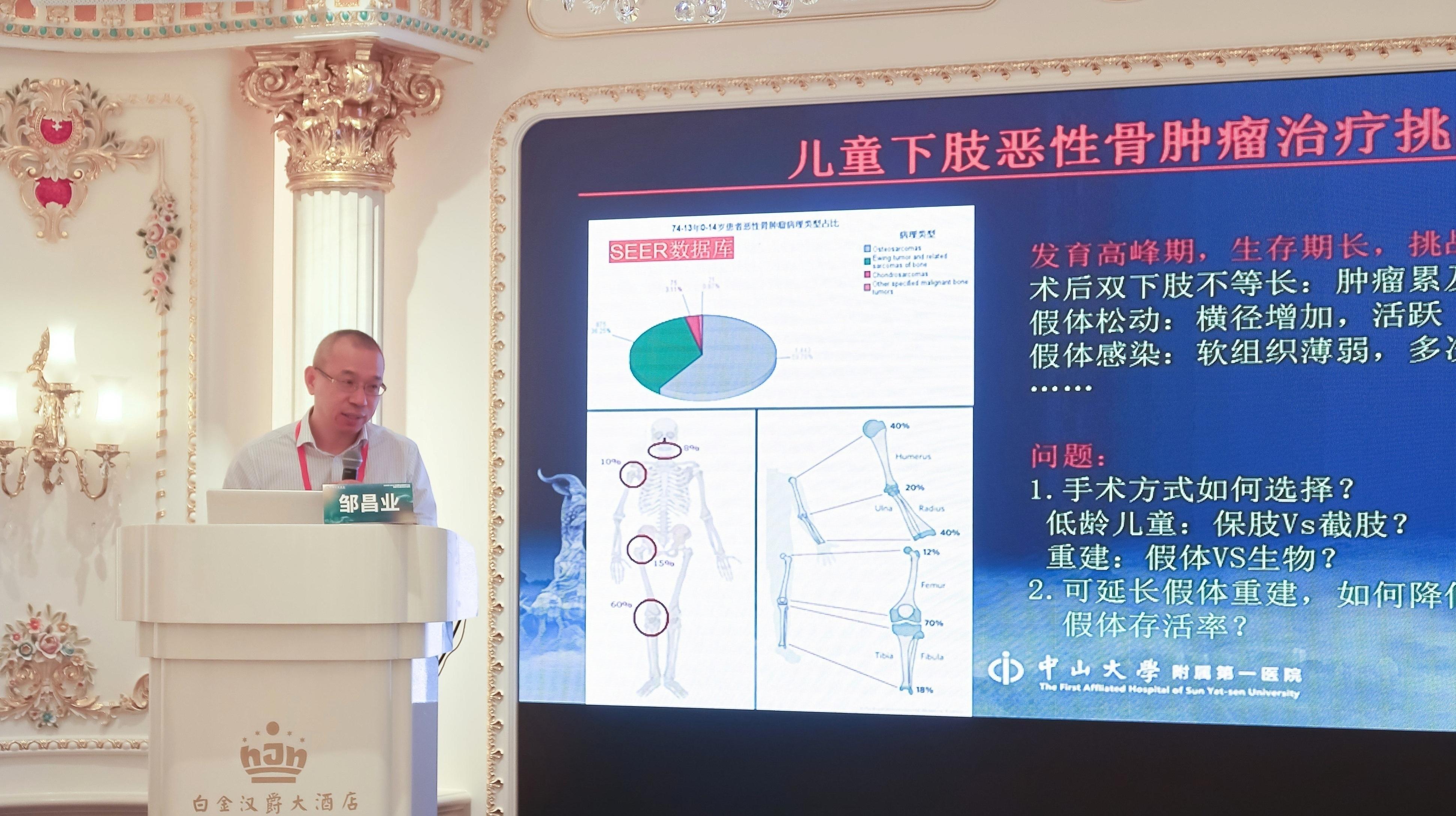 2026年CACA东部整合肿瘤学大会。在肉瘤专业委员会分会场，我分享了...