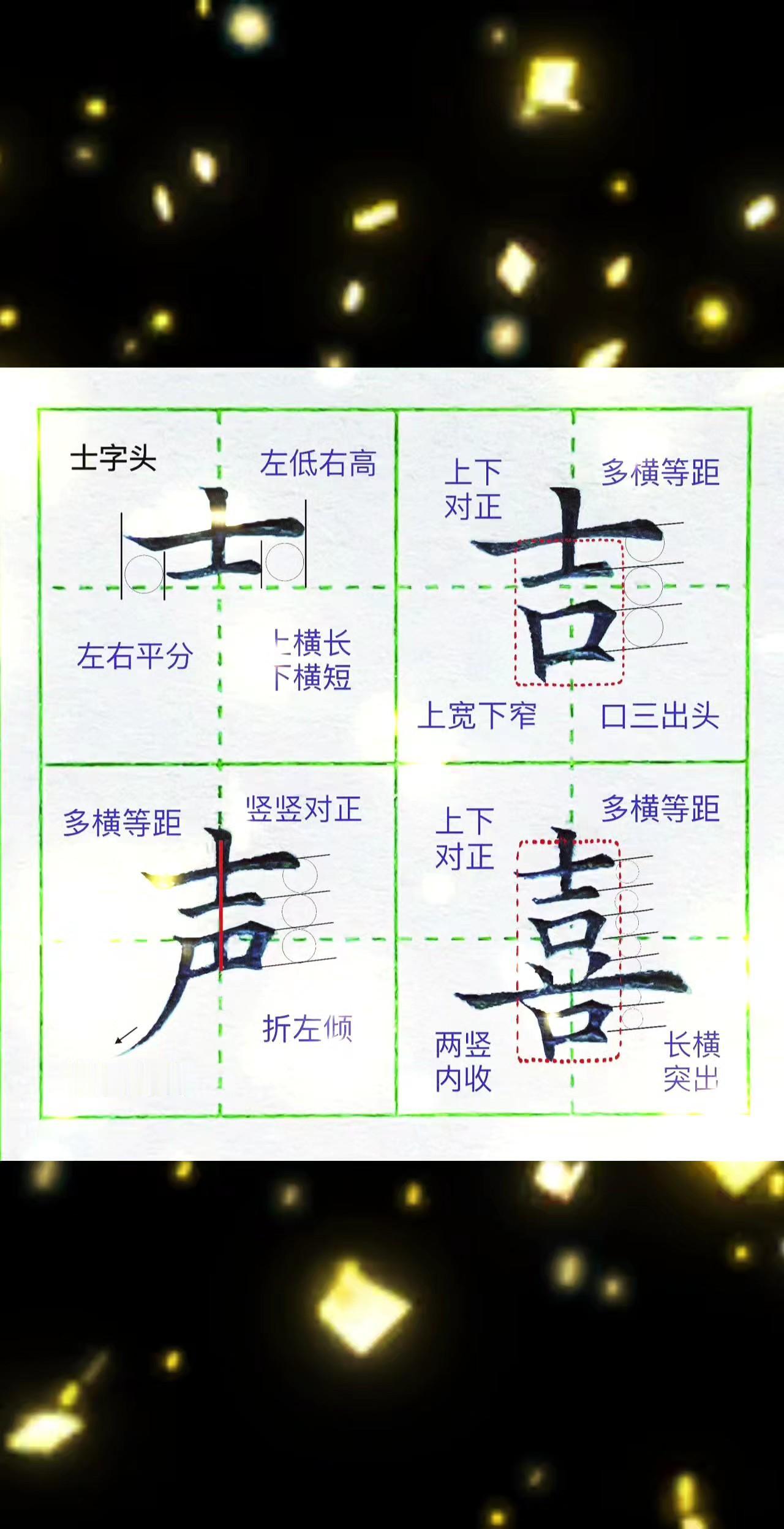 硬笔楷书偏旁部首字卡02【士字头】硬笔楷书偏旁部首字卡02【士字头】，收藏起来 