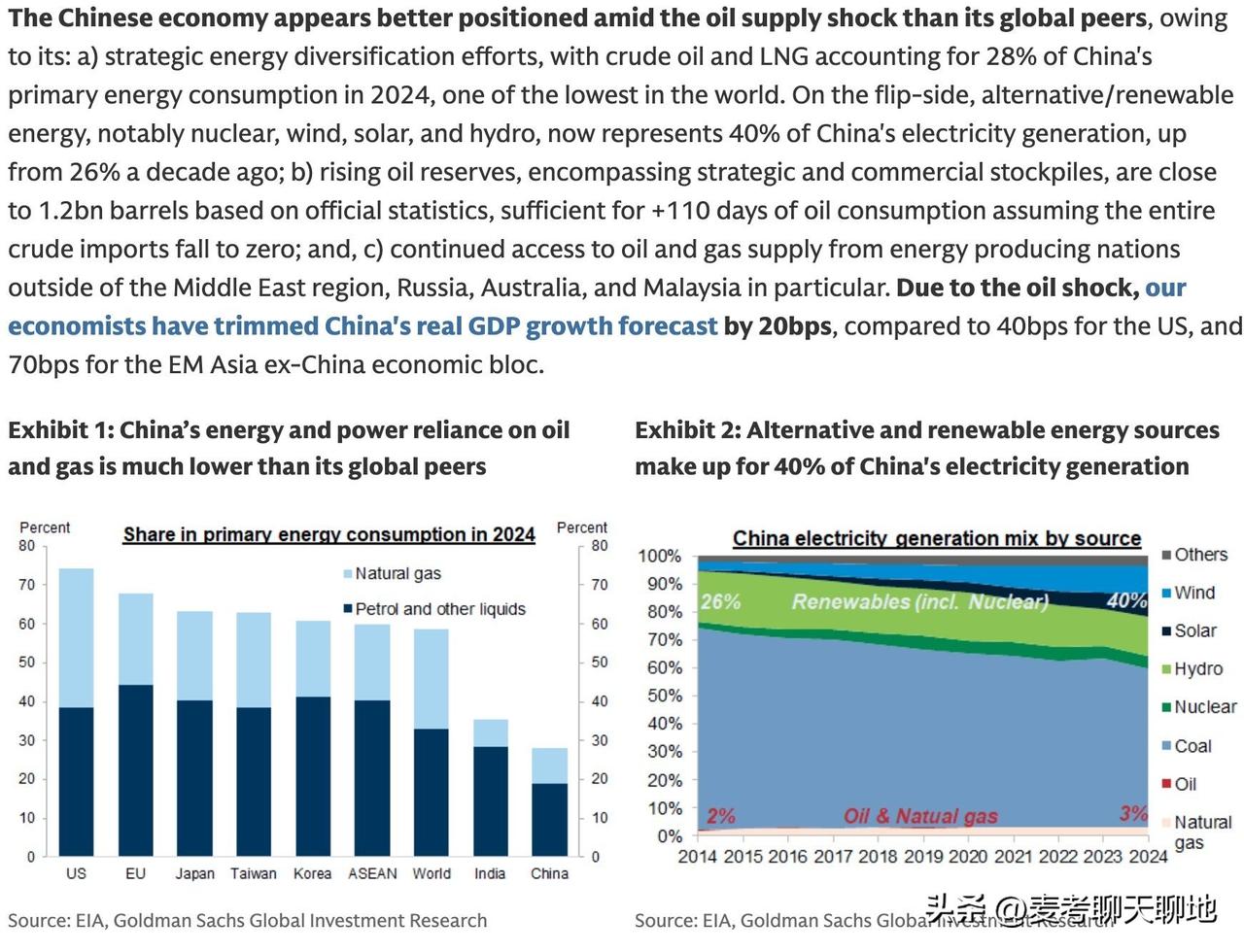 高盛估计简直讽刺极了，石油供应冲击对美国经济的负面影响将是中国经济的两倍。

“