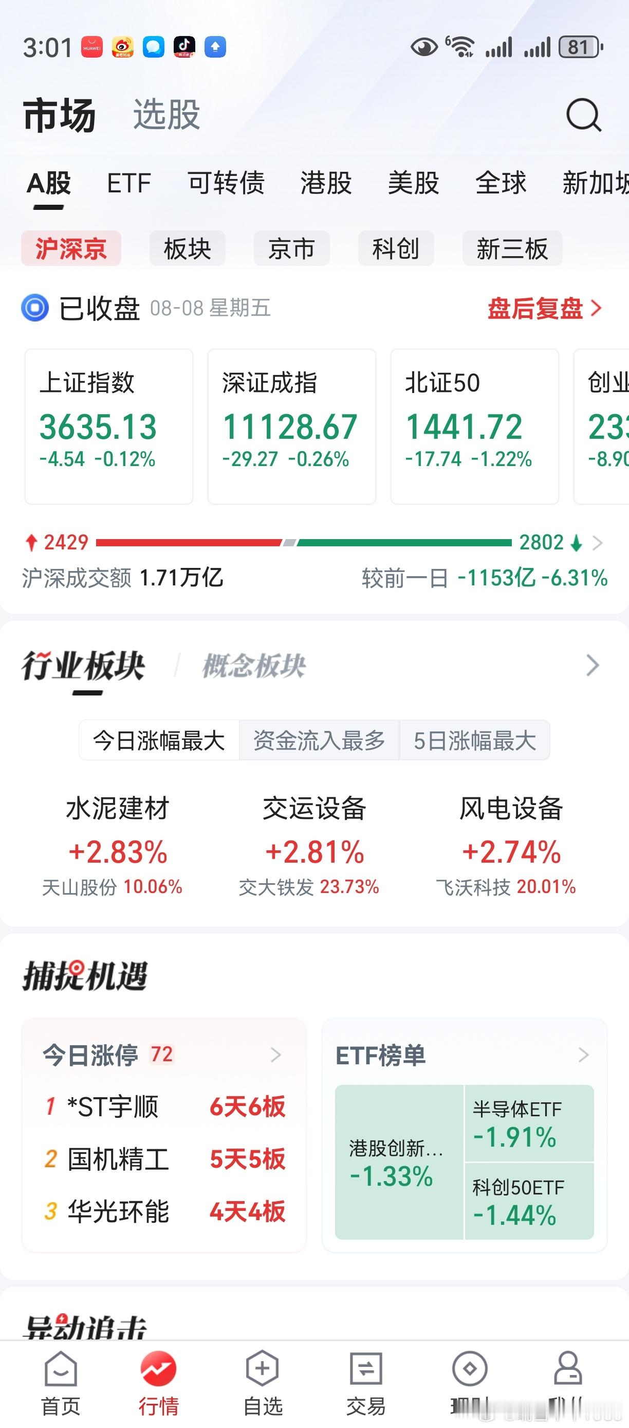 收盘了。桌上，放着一杯刚喝过的奶茶。老鸭身后，庄家耷拉着脑袋。“洗脑了？”“没，