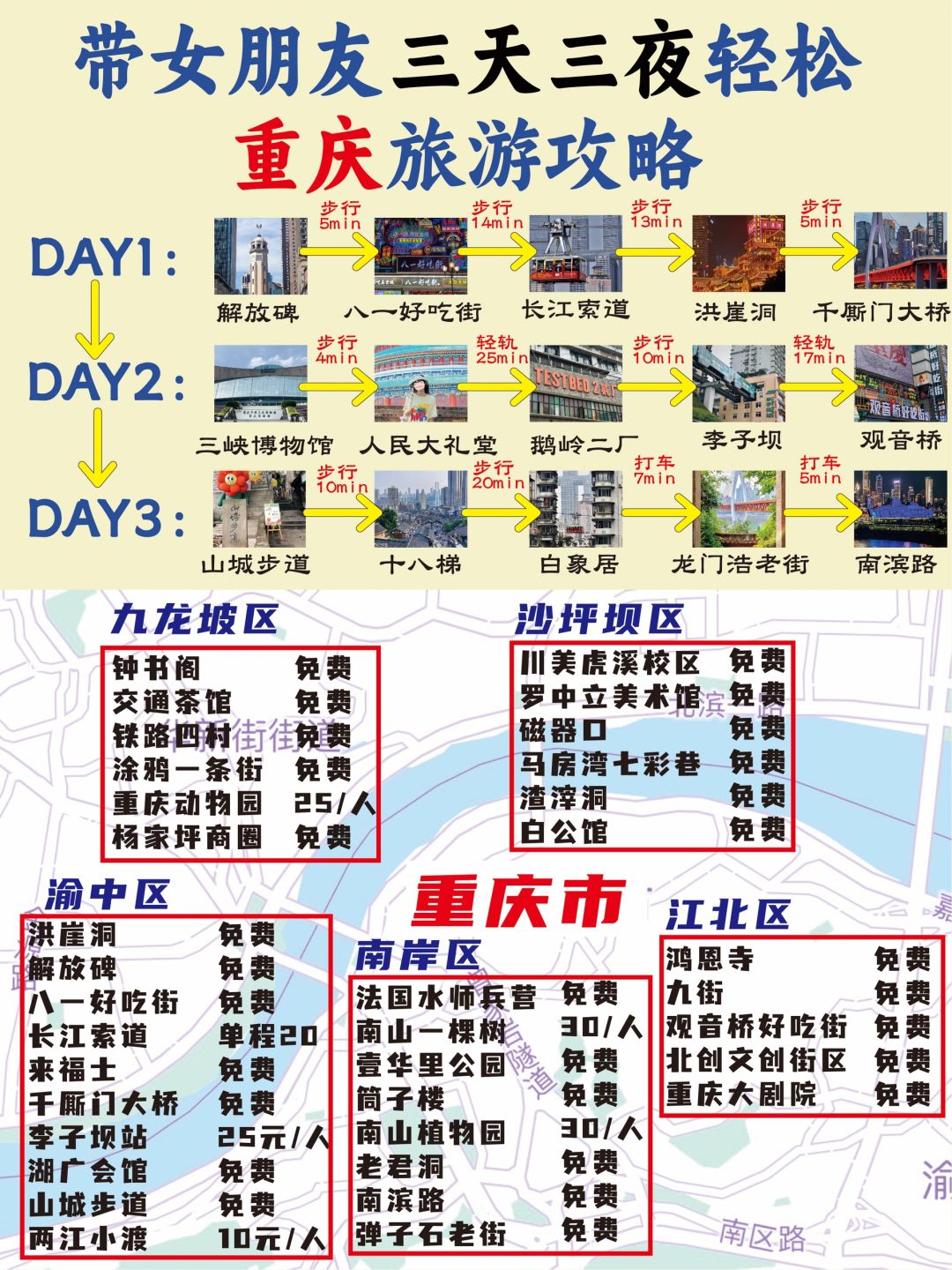 带公主旅游版 | 重庆3日游详细攻略👍